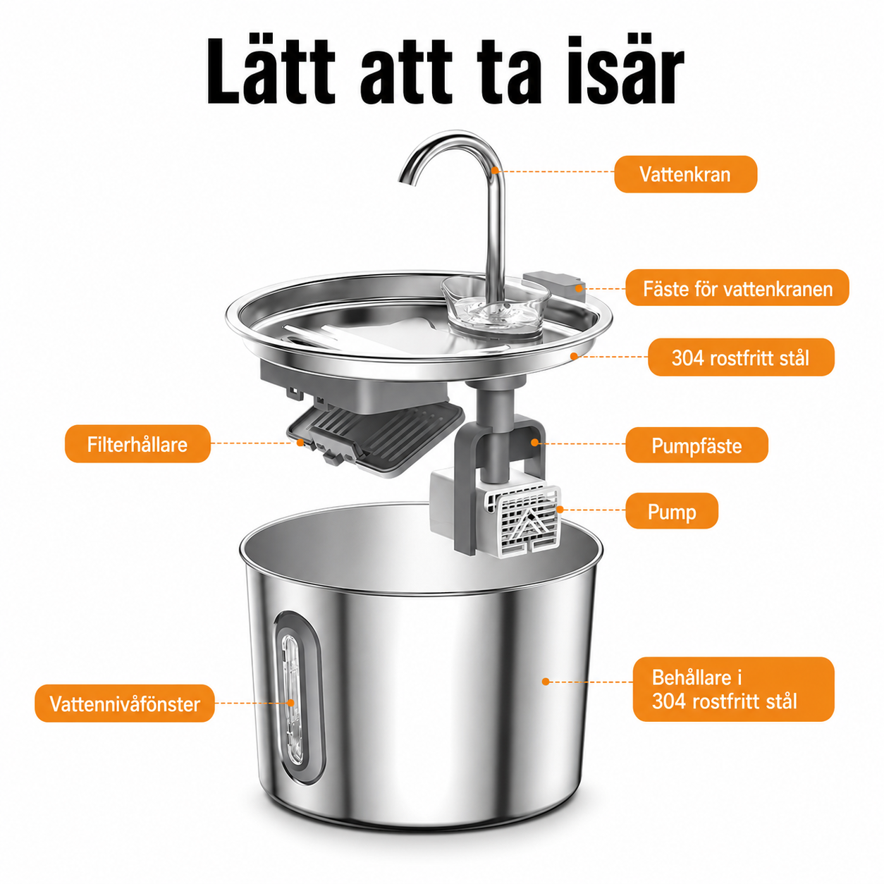 KattKällan 2.0 Mini + Kit