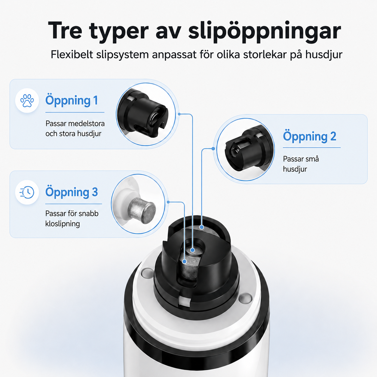 Elektrisk kloslip för hund och katt
