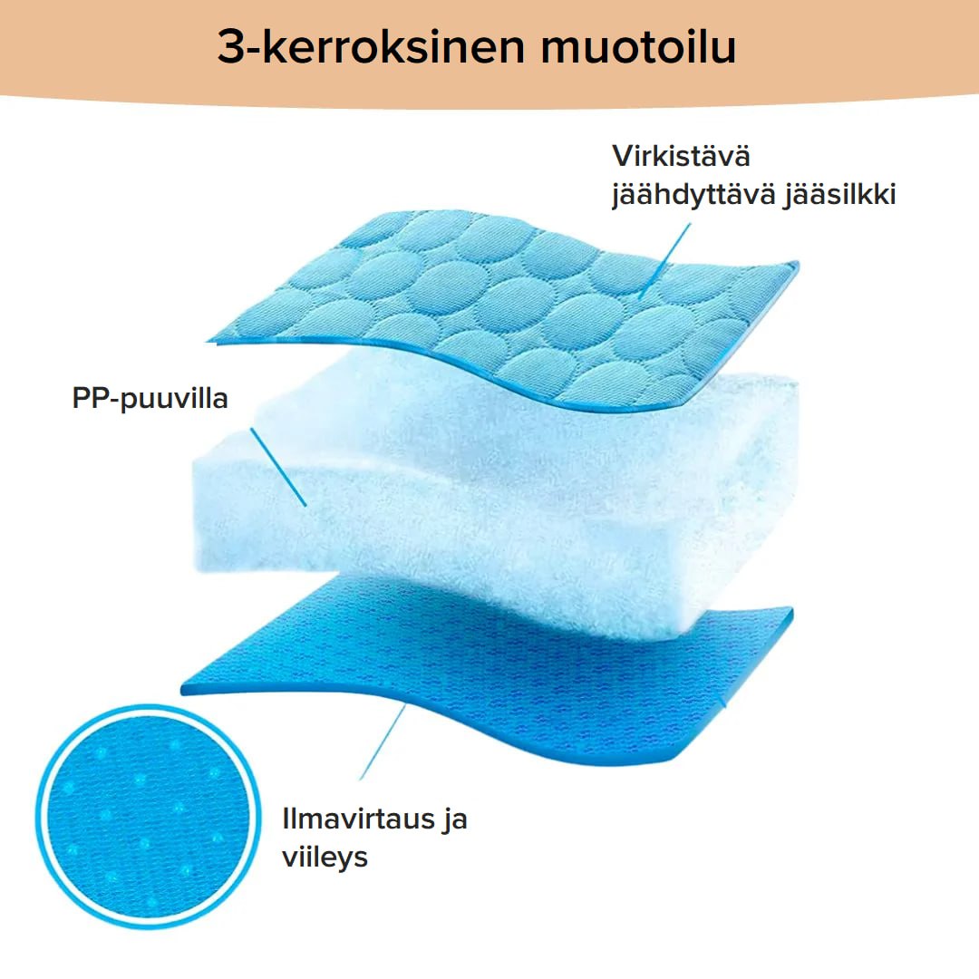 CoolPaws-jäähdytysmatto