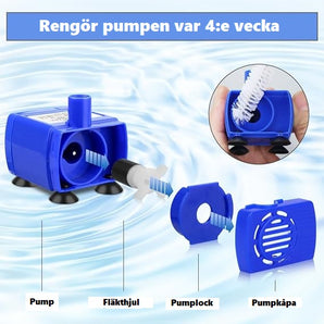 Vattenpump/motor till vattenfontän