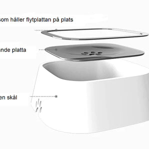 Anti-spill vattenskål